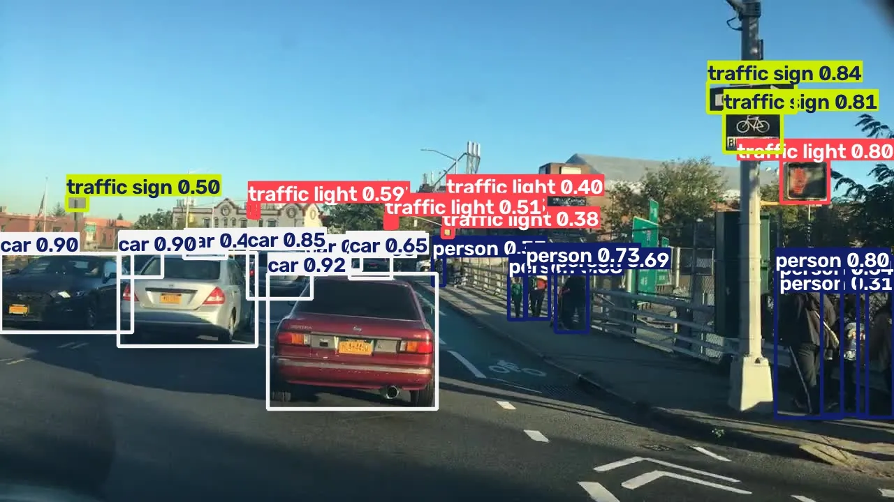 Detections in a busy street scene: cars, pedestrians, traffic lights and signs